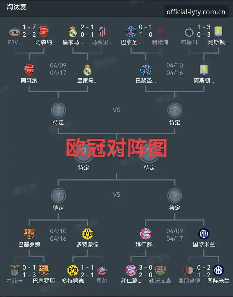 乐游体育正版下载 埃梅里欧联封神之路详解——从维拉夺冠看顶级战术布局